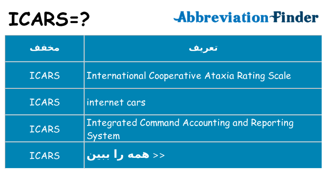 چه icars برای ایستادن؟