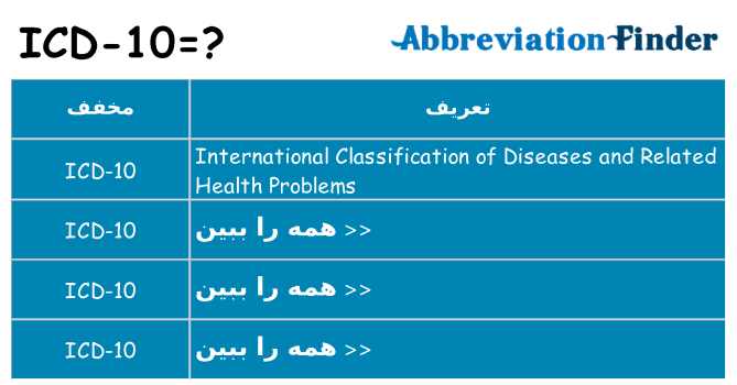 چه icd-10 برای ایستادن؟