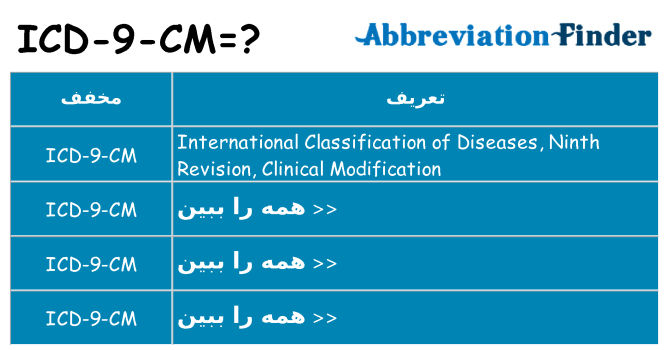 چه icd-9-cm برای ایستادن؟