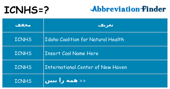چه icnhs برای ایستادن؟
