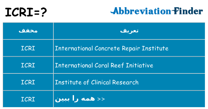 چه icri برای ایستادن؟