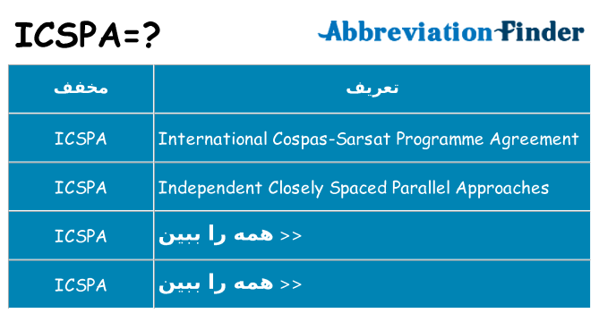 چه icspa برای ایستادن؟