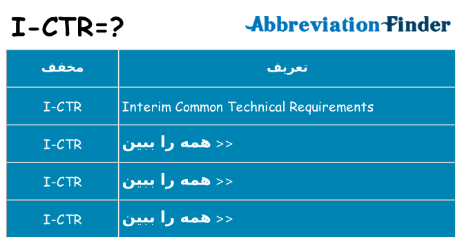 چه i-ctr برای ایستادن؟