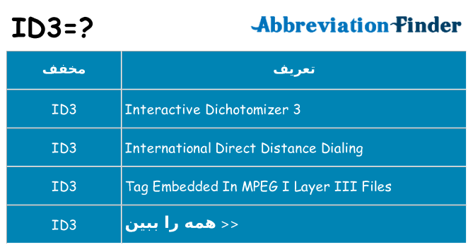 چه id3 برای ایستادن؟