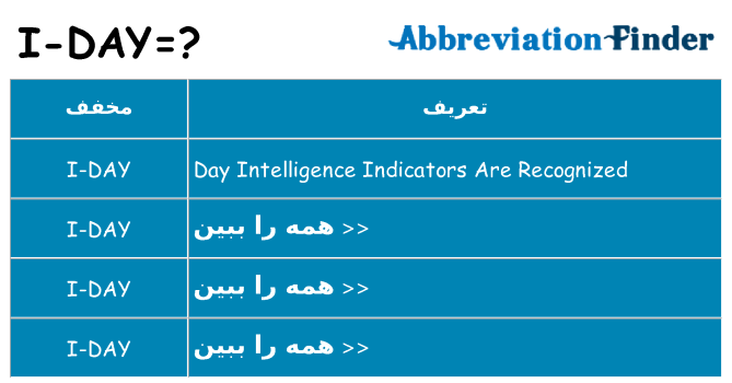 چه i-day برای ایستادن؟
