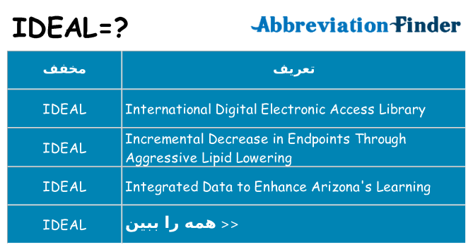 چه ideal برای ایستادن؟