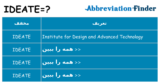 چه ideate برای ایستادن؟