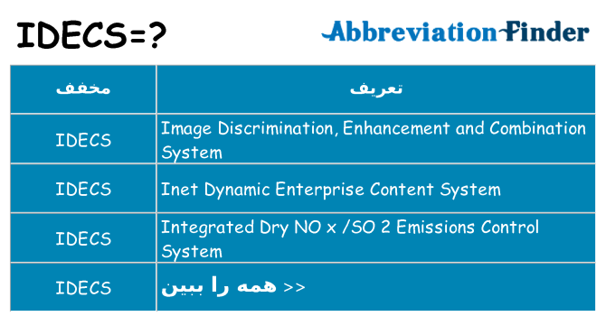 چه idecs برای ایستادن؟