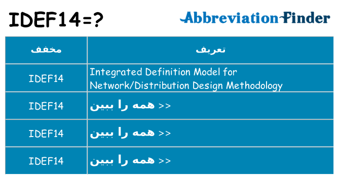 چه idef14 برای ایستادن؟
