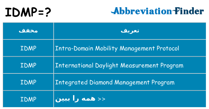 چه idmp برای ایستادن؟