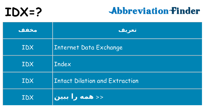 چه idx برای ایستادن؟