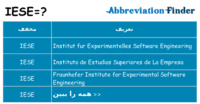 چه iese برای ایستادن؟