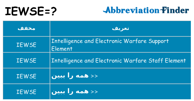 چه iewse برای ایستادن؟