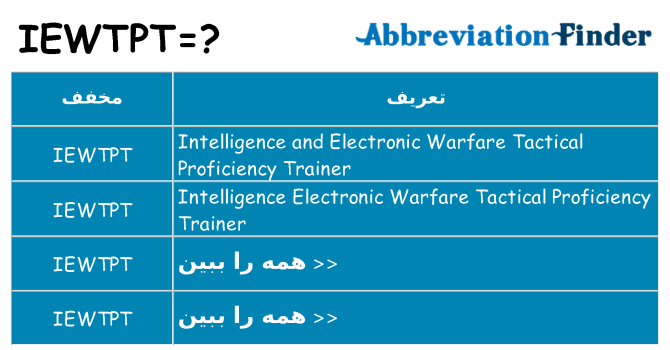 چه iewtpt برای ایستادن؟