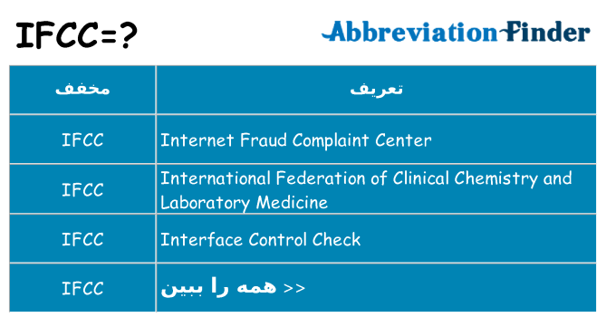 چه ifcc برای ایستادن؟