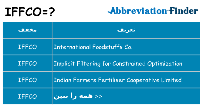 چه iffco برای ایستادن؟