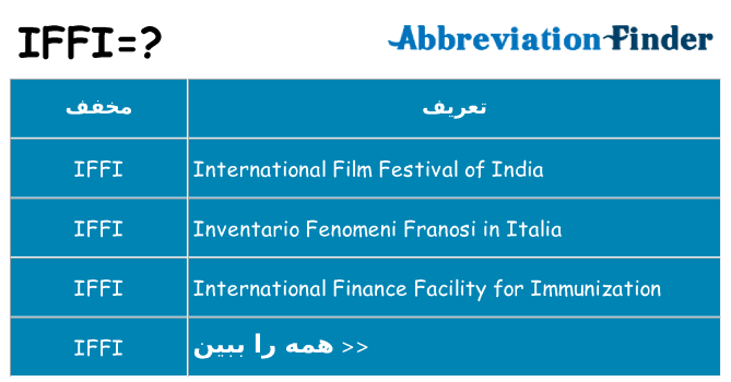 چه iffi برای ایستادن؟