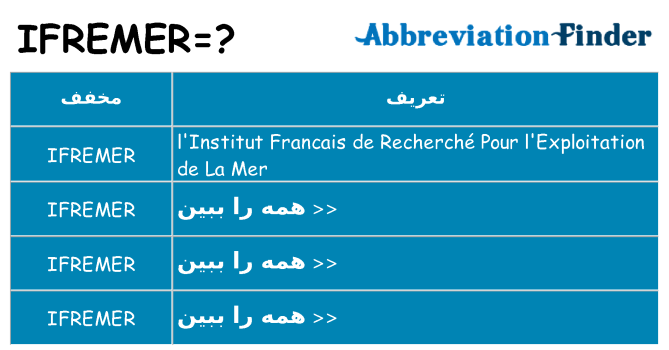 چه ifremer برای ایستادن؟