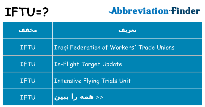 چه iftu برای ایستادن؟
