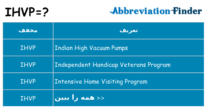 چه ihvp برای ایستادن؟