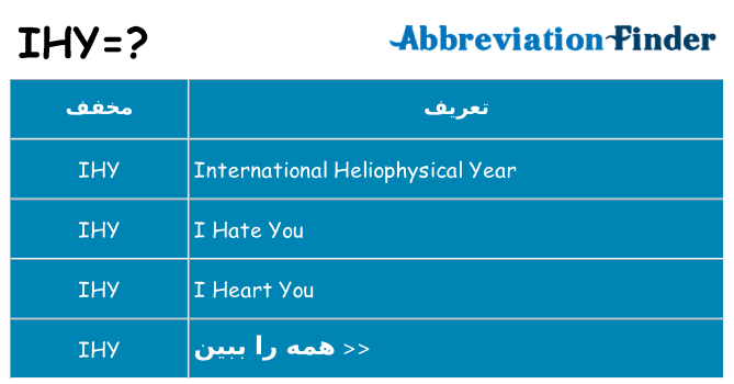 چه ihy برای ایستادن؟