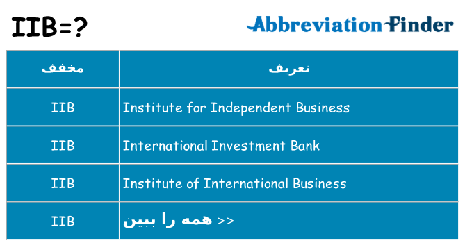 چه iib برای ایستادن؟