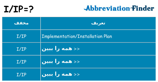 چه iip برای ایستادن؟