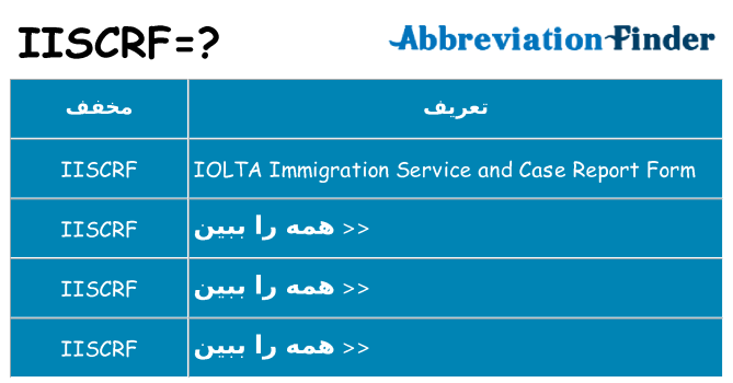 چه iiscrf برای ایستادن؟