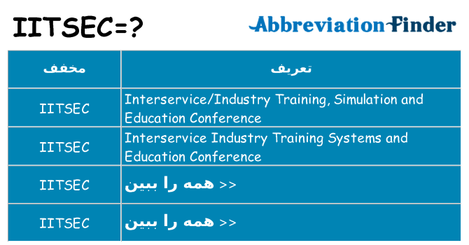 چه iitsec برای ایستادن؟