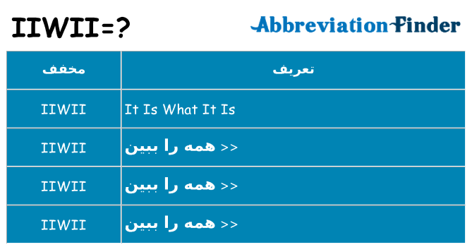 چه iiwii برای ایستادن؟