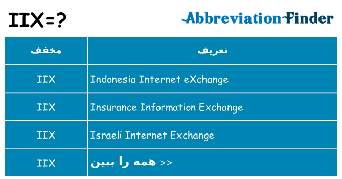 چه iix برای ایستادن؟