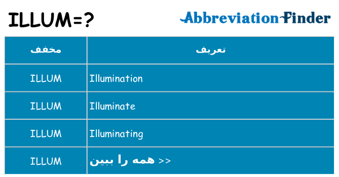 چه illum برای ایستادن؟