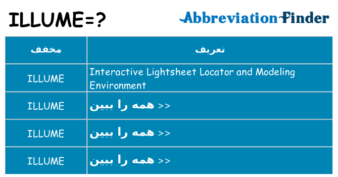 چه illume برای ایستادن؟