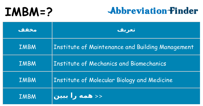 چه imbm برای ایستادن؟