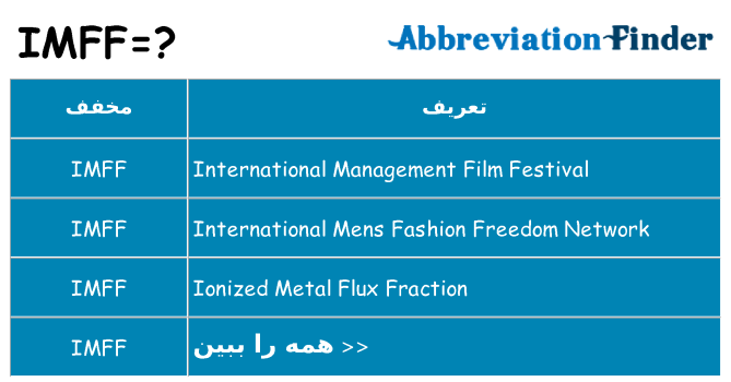 چه imff برای ایستادن؟