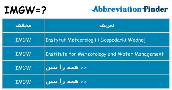 چه imgw برای ایستادن؟