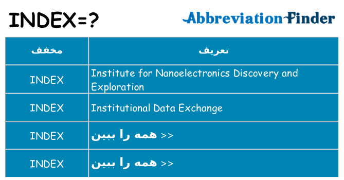 چه index برای ایستادن؟