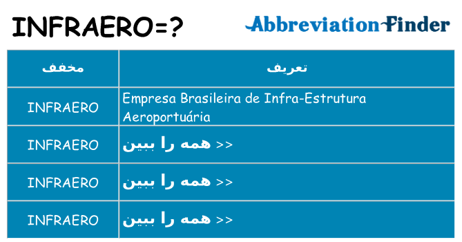 چه infraero برای ایستادن؟