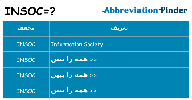 چه insoc برای ایستادن؟