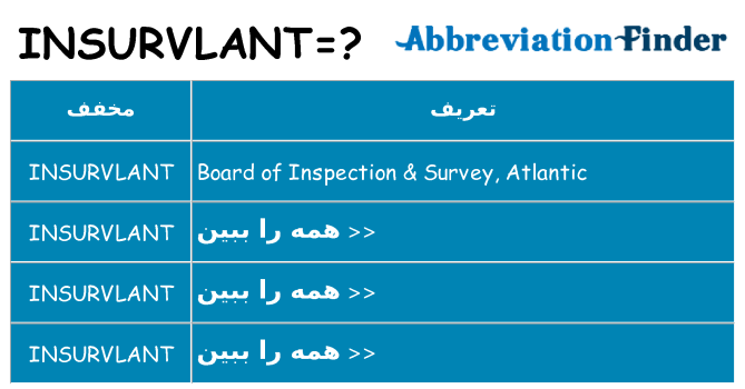 چه insurvlant برای ایستادن؟