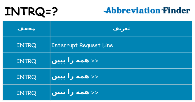 چه intrq برای ایستادن؟