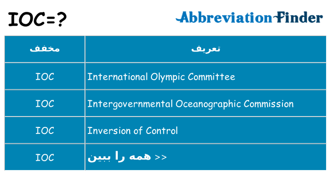 چه ioc برای ایستادن؟