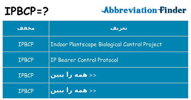 چه ipbcp برای ایستادن؟