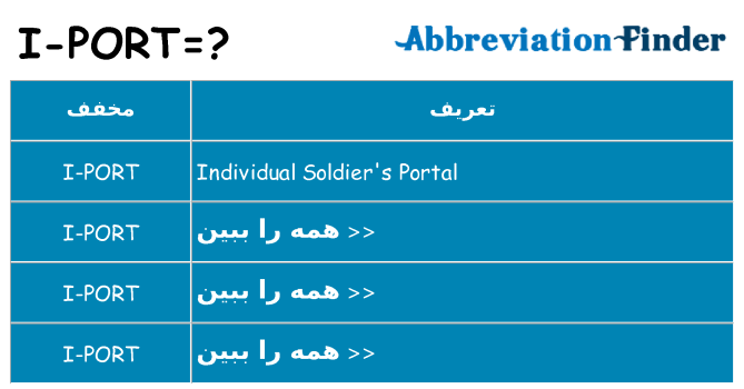 چه i-port برای ایستادن؟