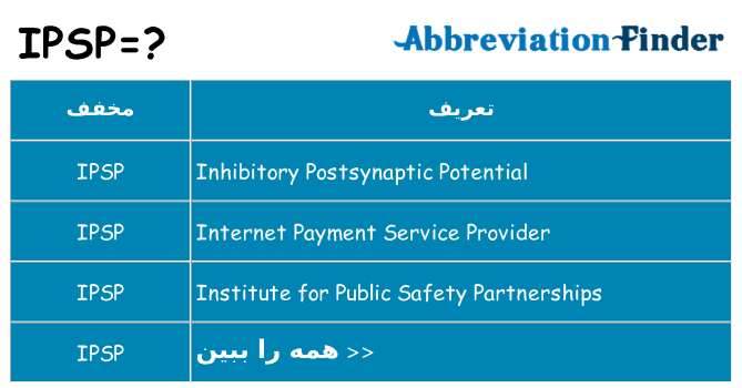 چه ipsp برای ایستادن؟