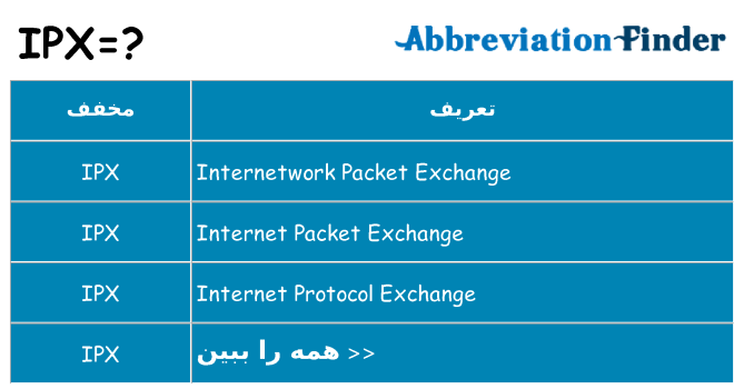 چه ipx برای ایستادن؟