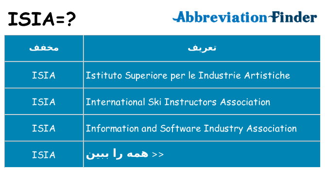 چه isia برای ایستادن؟