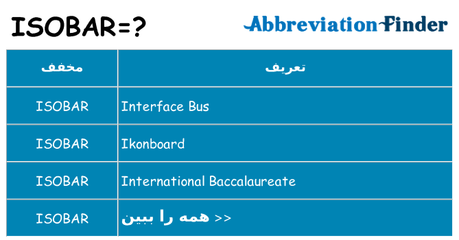 چه isobar برای ایستادن؟