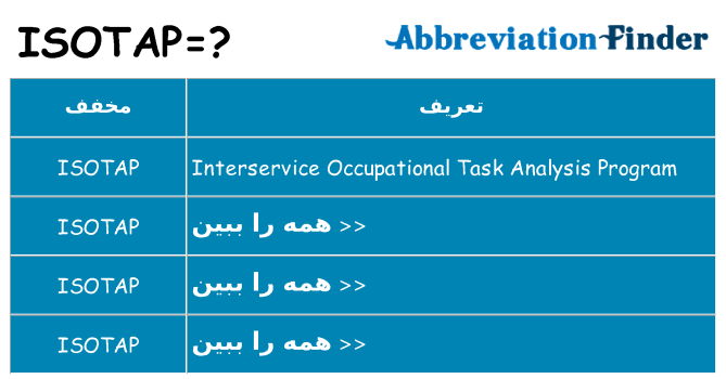 چه isotap برای ایستادن؟