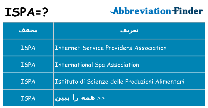 چه ispa برای ایستادن؟